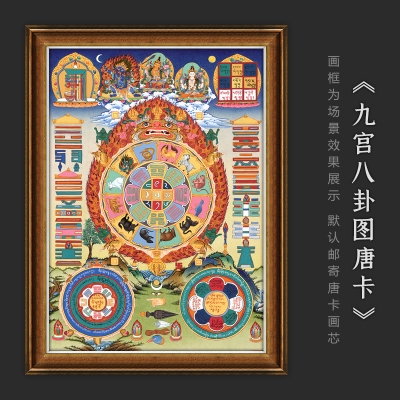 文殊九宫八卦图(斯巴霍)