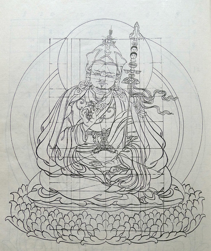 唐卡造像度量经